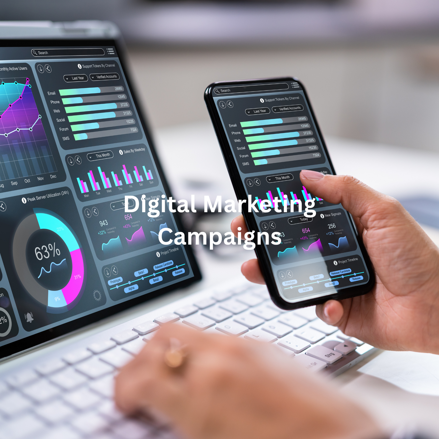 Digital Marketing Campaign